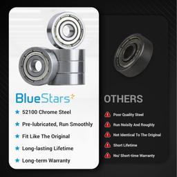 10 Pcs 625ZZ Double Metal Seal Bearings thumbnail 6