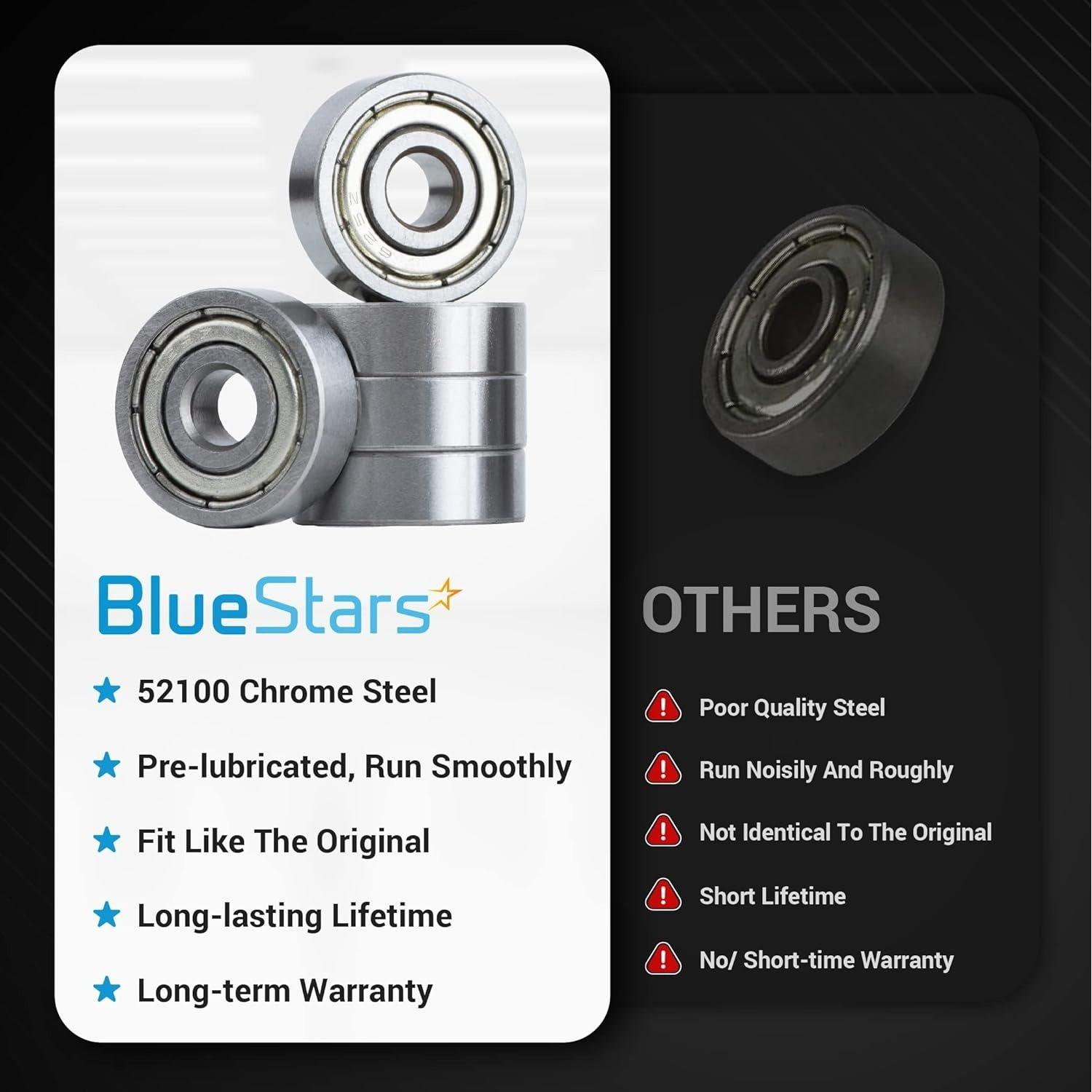 10 Pcs 625ZZ Double Metal Seal Bearings image 6