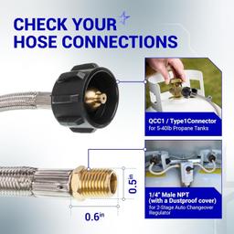 [Lifetime Warranty] [1/4 Male NPT] 15 inch Stainless Braided RV Propane Pigtail Hose with QCC1 - Propane Tank Connector for BBQ RV Camper Two-Stage Regulator - 2 Pack, Includes Seal Tape thumbnail 4