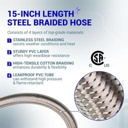 [Lifetime Warranty] [1/4 Male NPT] 15 inch Stainless Braided RV Propane Pigtail Hose with QCC1 - Propane Tank Connector for BBQ RV Camper Two-Stage Regulator - 2 Pack, Includes Seal Tape thumbnail 8