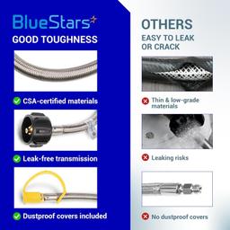 [Lifetime Warranty] [1/4 Male NPT] 15 inch Stainless Braided RV Propane Pigtail Hose with QCC1 - Propane Tank Connector for BBQ RV Camper Two-Stage Regulator - 2 Pack, Includes Seal Tape thumbnail 1