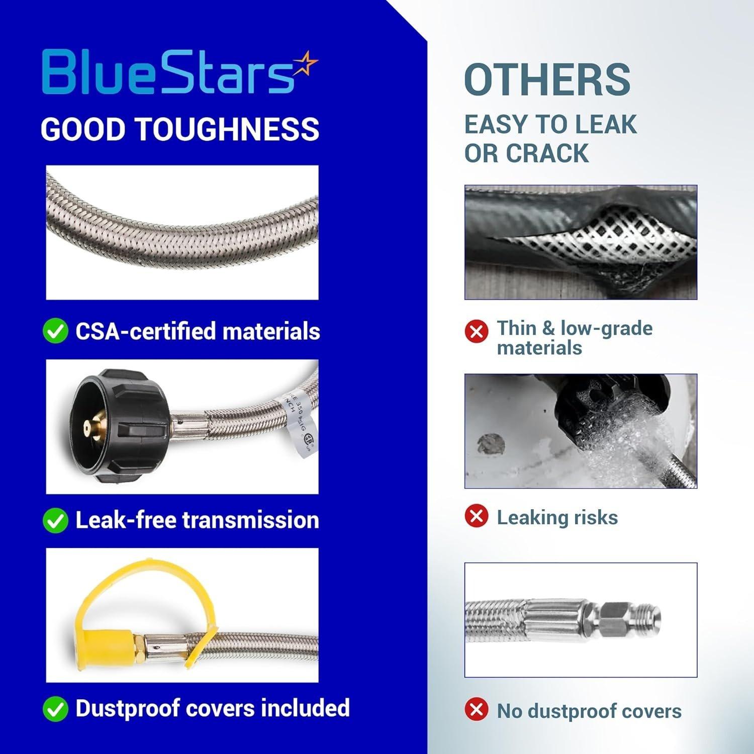 [Lifetime Warranty] [1/4 Male NPT] 15 inch Stainless Braided RV Propane Pigtail Hose with QCC1 - Propane Tank Connector for BBQ RV Camper Two-Stage Regulator - 2 Pack, Includes Seal Tape image 1