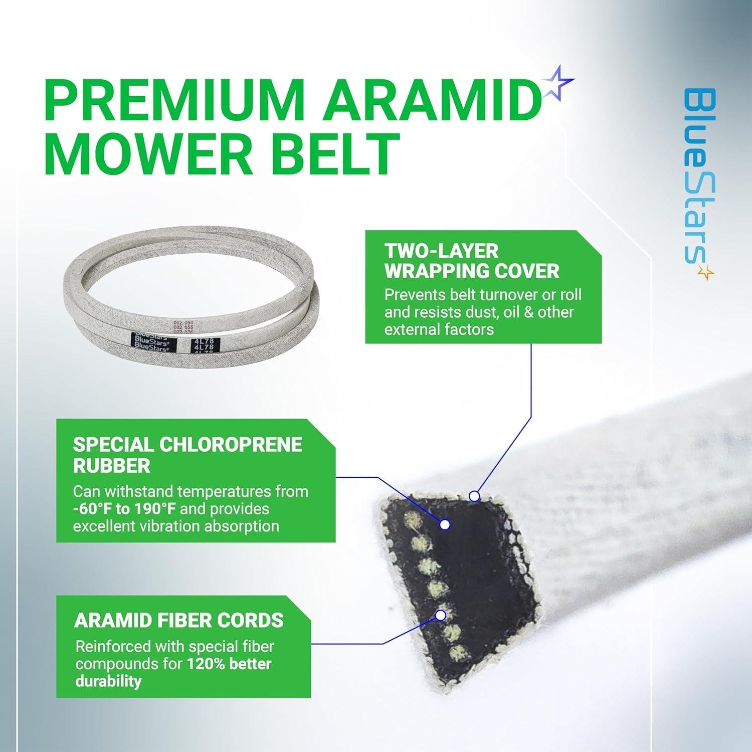 [Lifetime Warranty] 954-0461 Drive Belt image 3