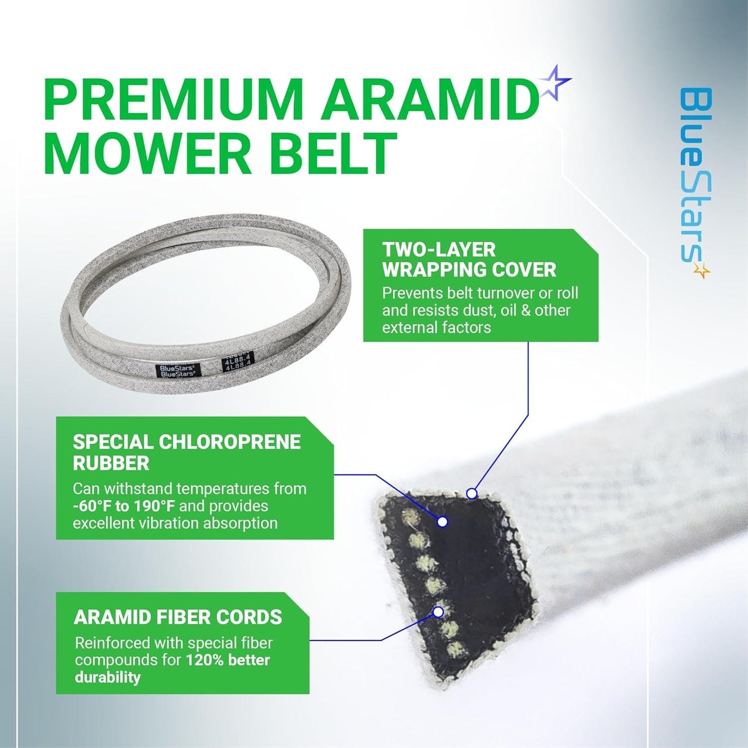 [Lifetime Warranty] Mower Deck Belt 144200 1/2" x 88" image 3