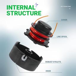 [Lifetime Warranty] 25-2 Trimmer Head 4002 710 2191 - Pack of 2 thumbnail 6