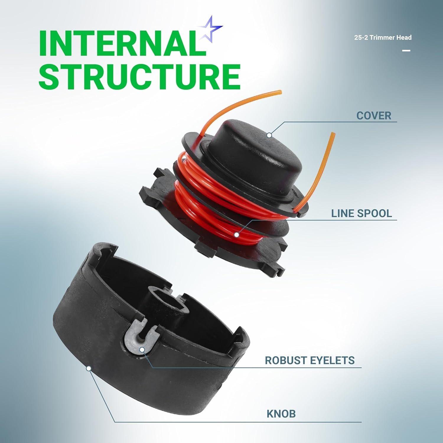 [Lifetime Warranty] 25-2 Trimmer Head 4002 710 2191 - Pack of 2 image 6