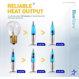 [Lifetime Warranty] Lava Lamp Bulbs 25 Watt E17 Base S11 Bulb - Pack of 6 thumbnail 1