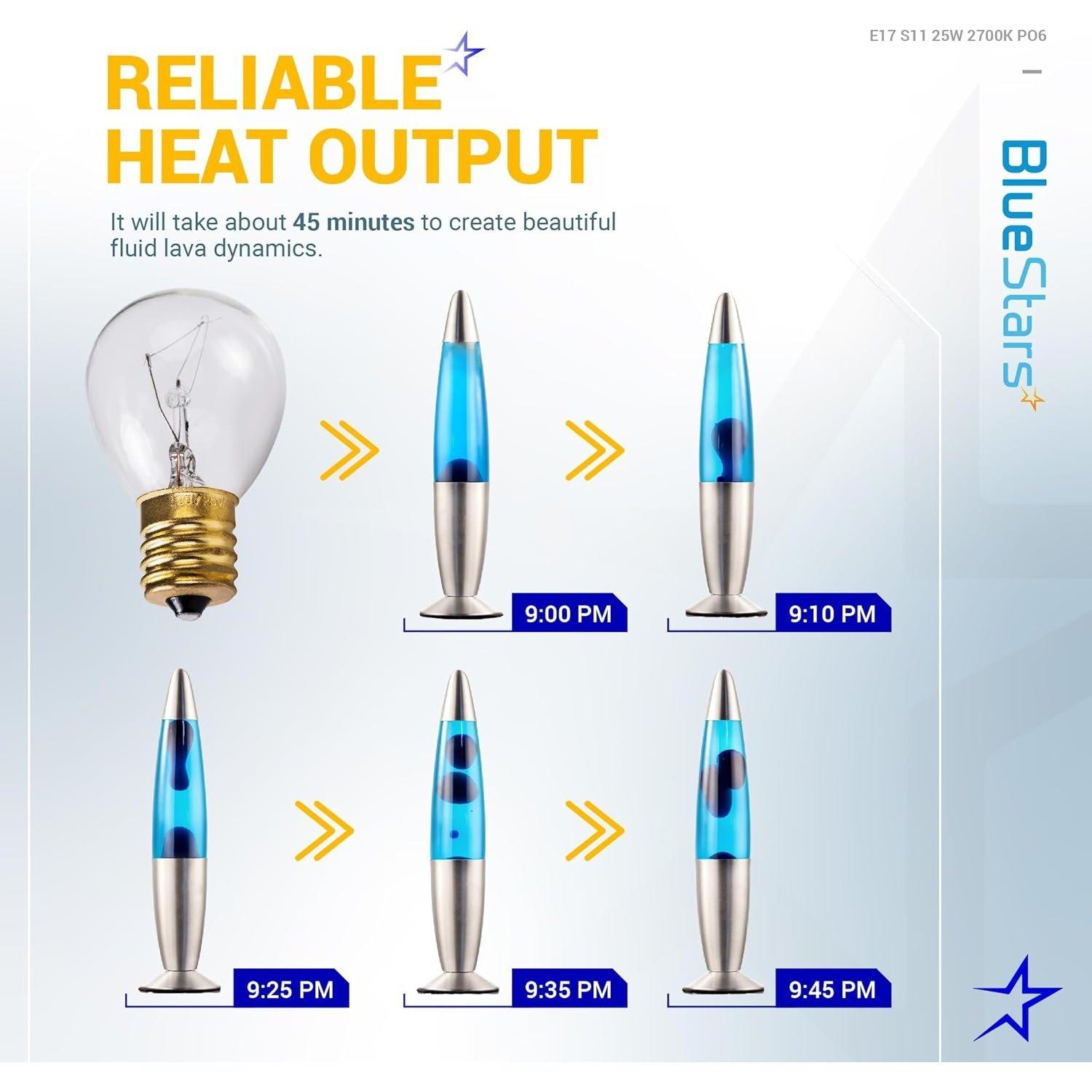 [Lifetime Warranty] Lava Lamp Bulbs 25 Watt E17 Base S11 Bulb - Pack of 6 image 1