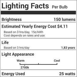 [Lifetime Warranty] Lava Lamp Bulbs 25 Watt E17 Base S11 Bulb - Pack of 6 thumbnail 7