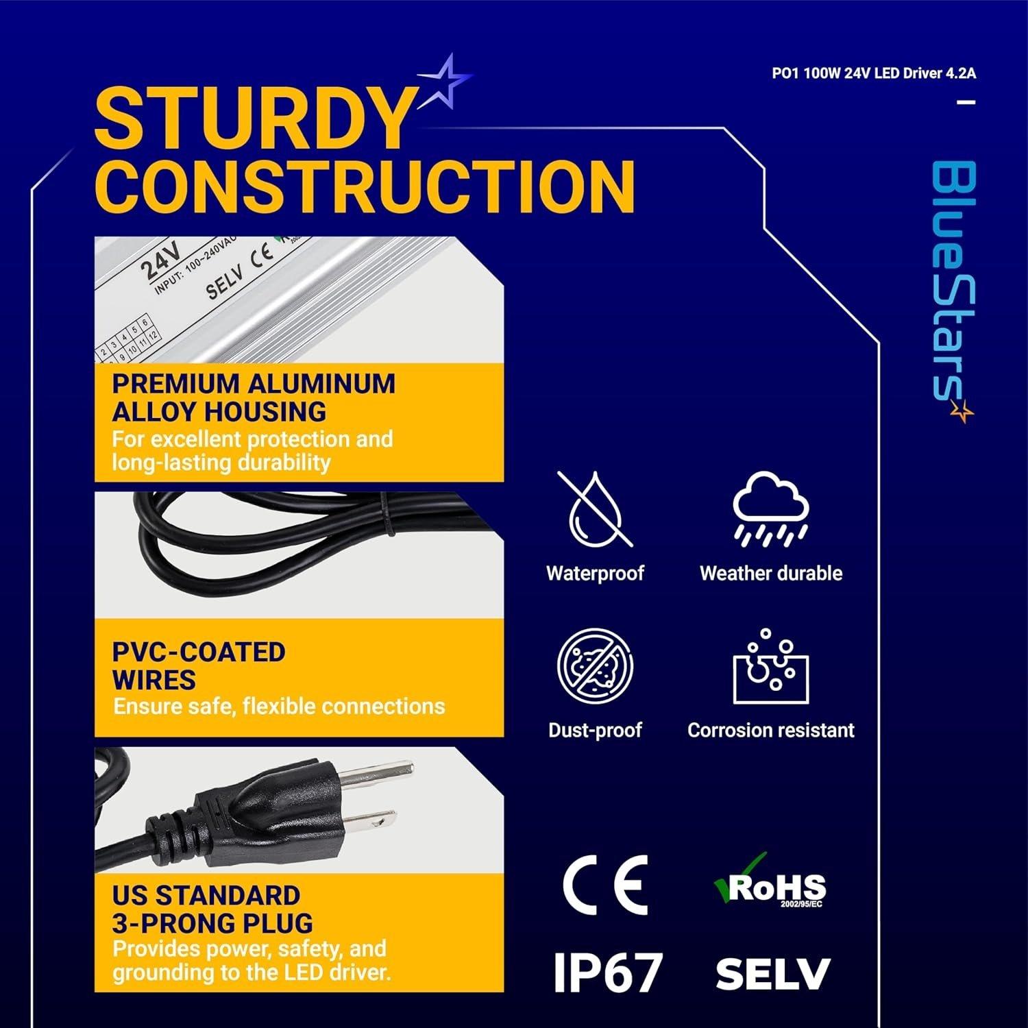[Lifetime Warranty] 100W 24V LED Power Supply Driver 4.2A with US Standard 3-Prong Plug image 4