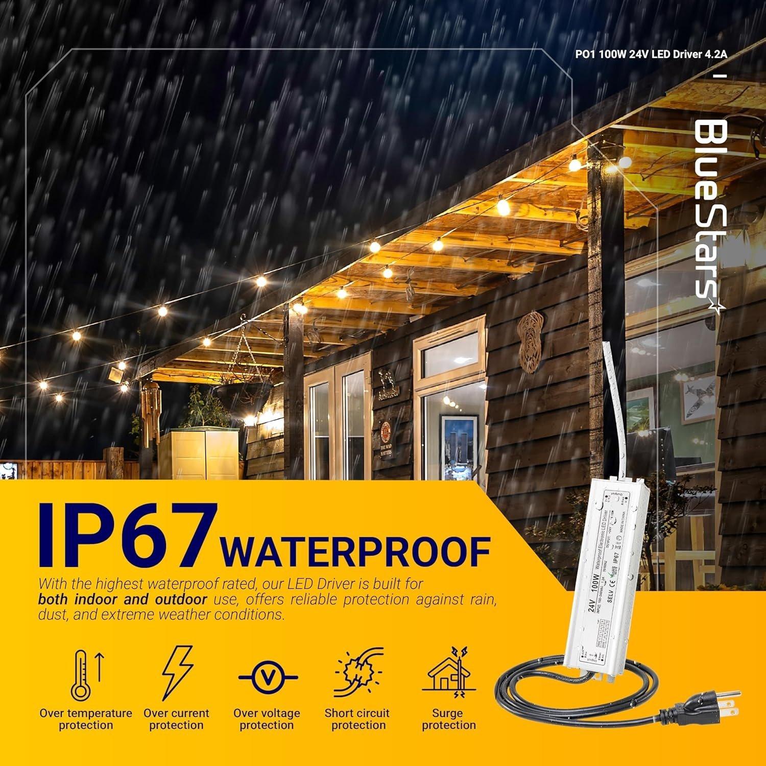 [Lifetime Warranty] 100W 24V LED Power Supply Driver 4.2A with US Standard 3-Prong Plug image 3