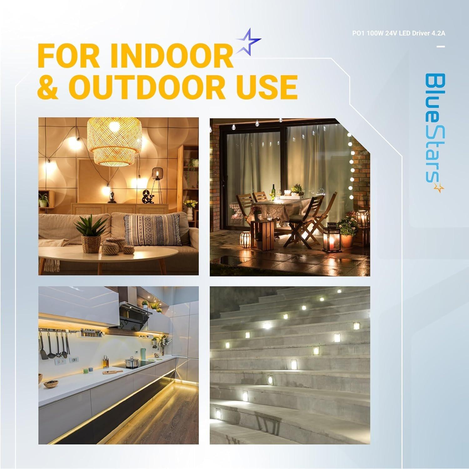 [Lifetime Warranty] 100W 24V LED Power Supply Driver 4.2A with US Standard 3-Prong Plug image 6