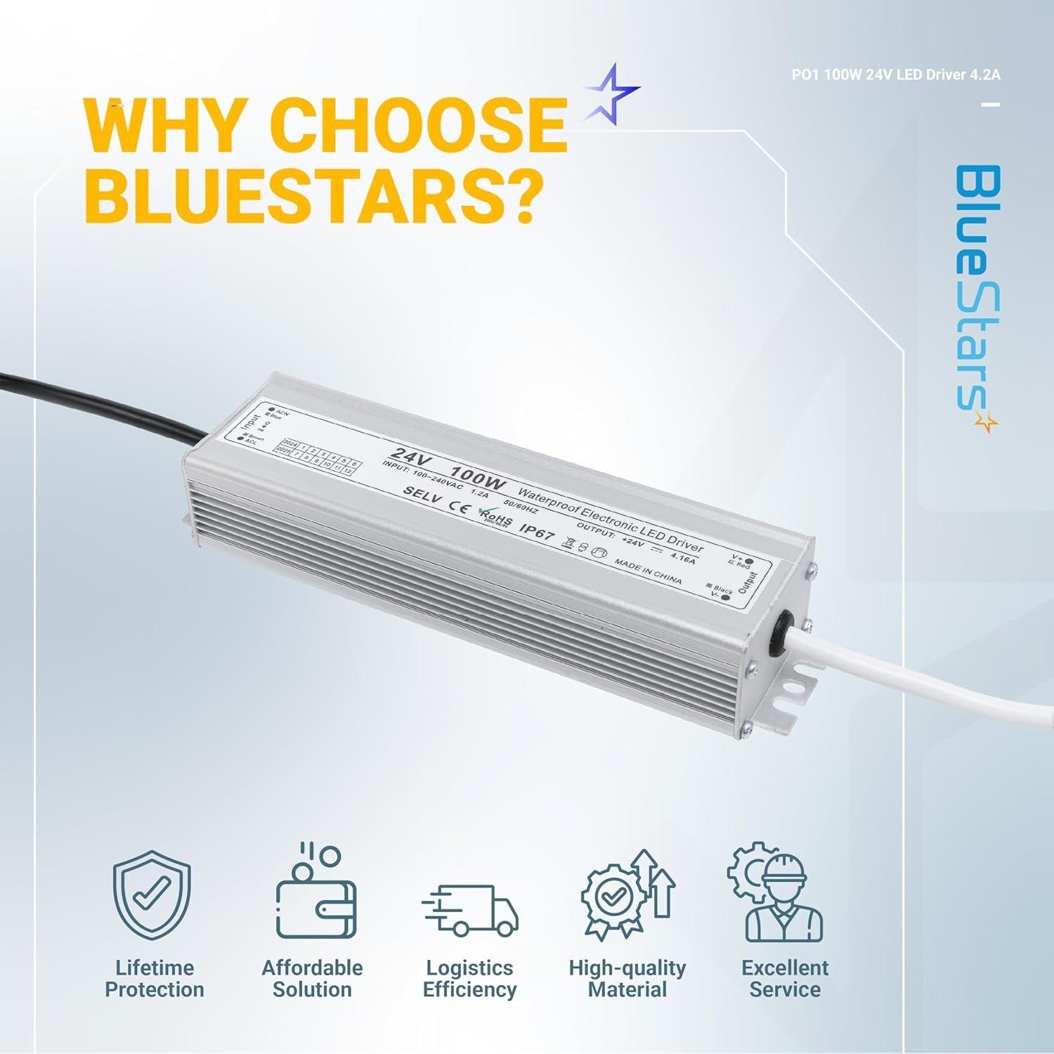 [Lifetime Warranty] 100W 24V LED Power Supply Driver 4.2A with US Standard 3-Prong Plug image 2