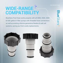 BlueStars Hose Adapter w/Collar Replacement Part - Compatible with Intex Fit for Threaded Connection Pumps, Converts 1.5 & 1.25-inch Hoses (4 Pack) thumbnail 6