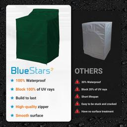 [Lifetime Warranty] Washing Machine Covers with Laundry Bag For Top-load Washer/Dryer - Premium Outdoor Protection For Most Washer Dryer Cover - W29â€x D28â€x H43â€ (Green) - Pack of 2 thumbnail 3