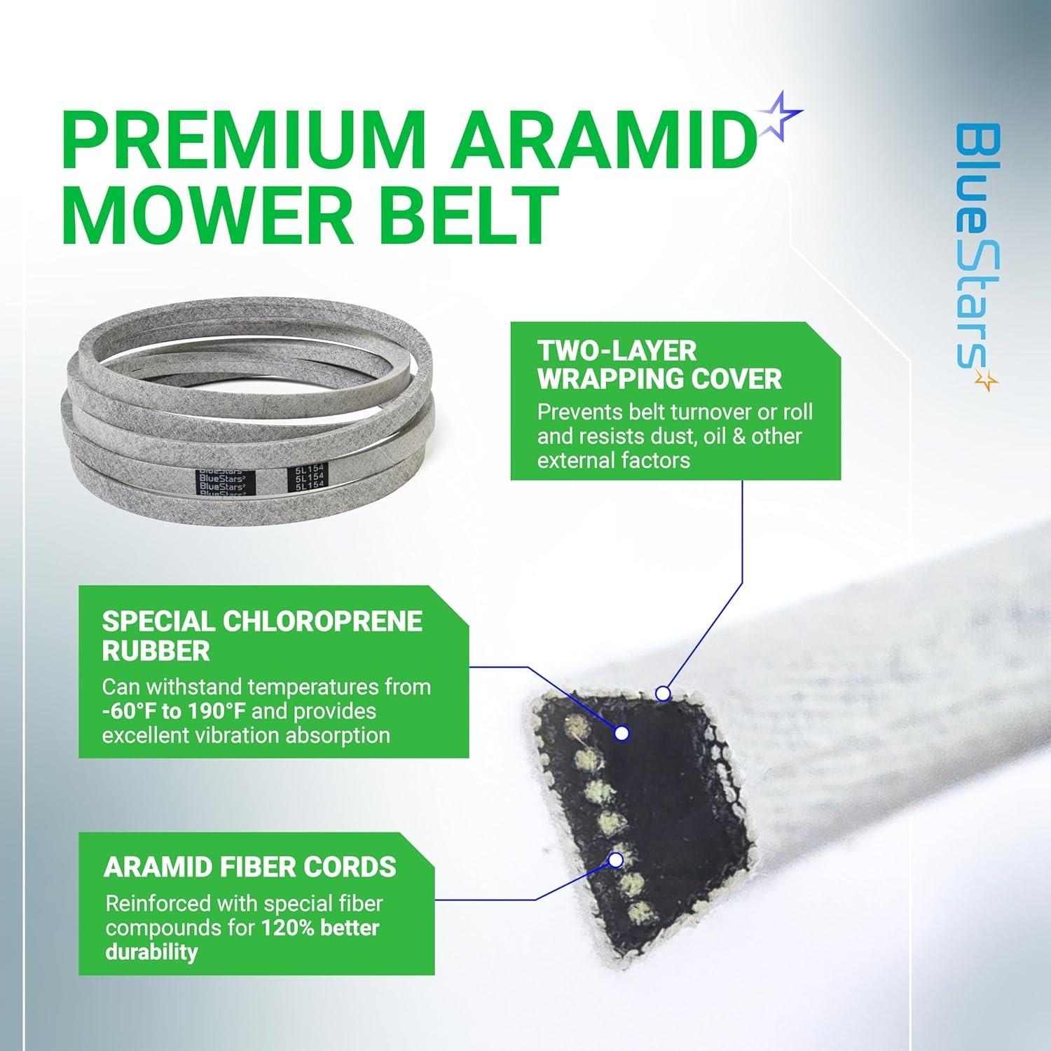 Mower Drive Belt 539114557 image 2