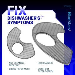 [Lifetime Warranty] WPW10463906 Dishwasher Screen Filter - Compatible with KitchenAid Maytag Whirlpool Jenn-Air Kenmore Amana Dishwashers - Replaces W10463906, WPW10195360, 2312301, PS11755148, AP6021820 thumbnail 5