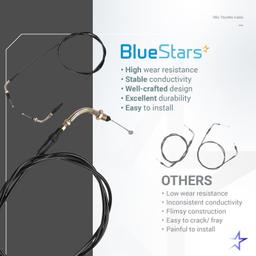 [Lifetime Warranty] 78-Inch Throttle Cable for GY6 50cc-150cc Scooter Moped Go-Kart Engines thumbnail 5
