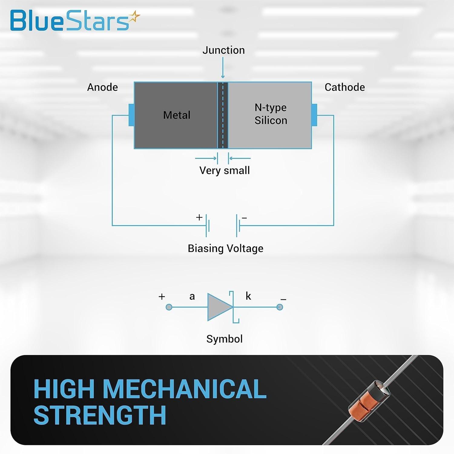 [Lifetime Warranty] 1N4001 Barrier Rectifierpass Blocking 1A 50V image 6