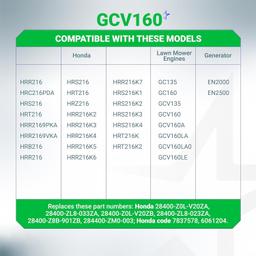 [Lifetime Warranty] GCV160 Pull Start Recoil Starter thumbnail 7