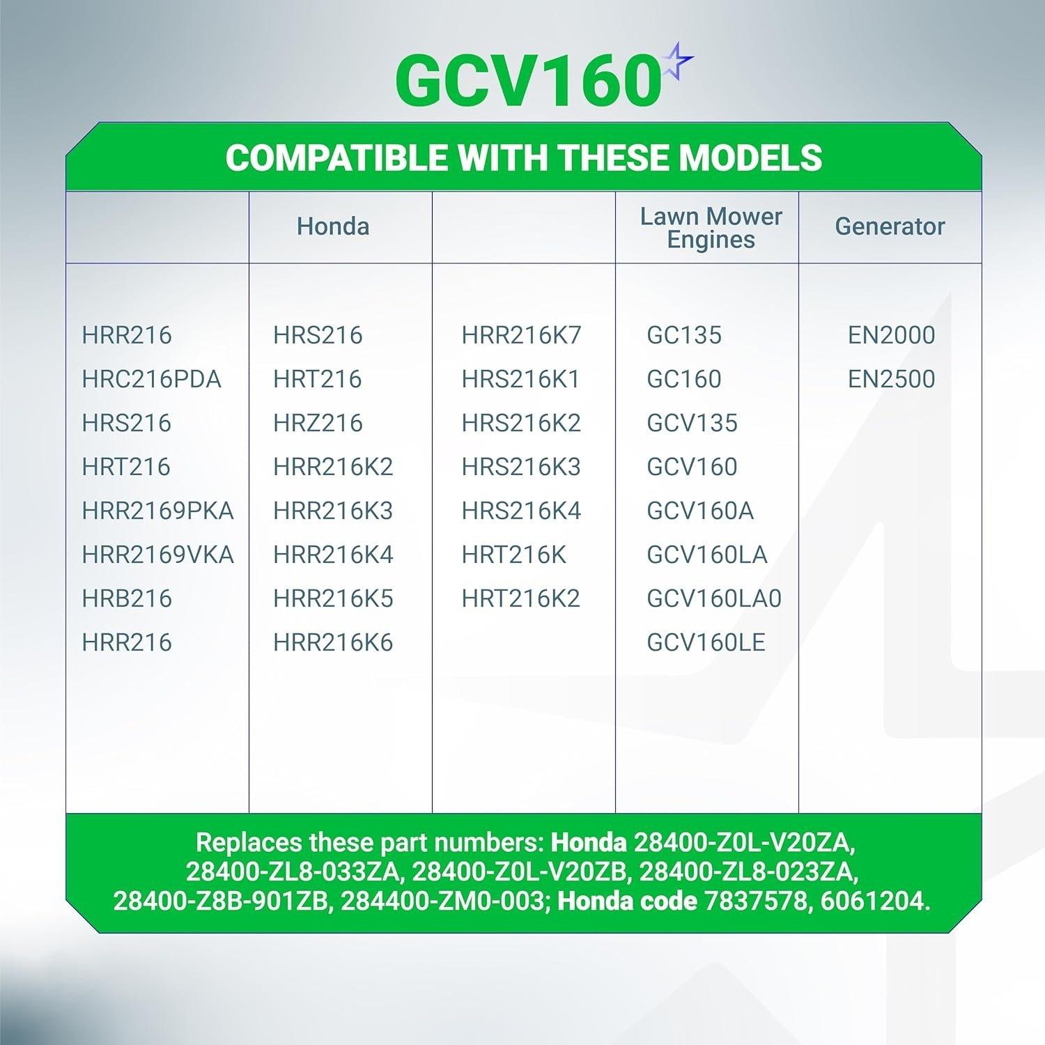 [Lifetime Warranty] GCV160 Pull Start Recoil Starter image 7