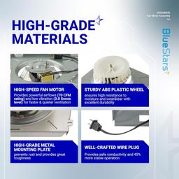 [Lifetime Warranty] Bathroom Exhaust Fan Motor Assembly S0504B000 thumbnail 1
