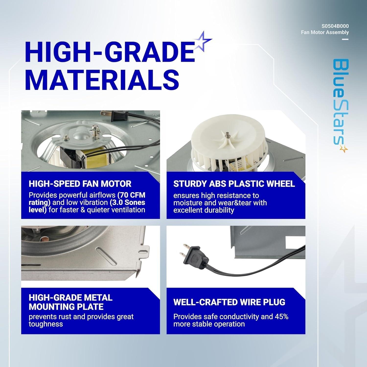 [Lifetime Warranty] Bathroom Exhaust Fan Motor Assembly S0504B000 image 1