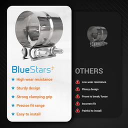 [Lifetime Warranty] 3" Lap Joint Band Clamp with 304 Stainless Steel - Pack of 2 thumbnail 4