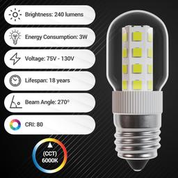 [Lifetime Warranty] 8206232A 3W E17 Base Microwave LED Bulb - Pack of 3 thumbnail 6