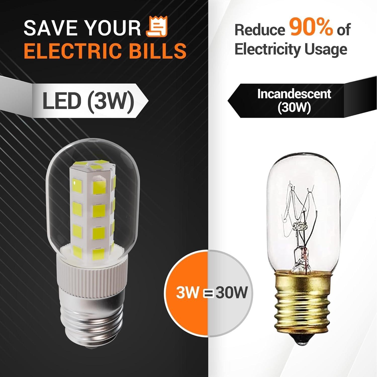 [Lifetime Warranty] 8206232A 3W E17 Base Microwave LED Bulb - Pack of 3 image 2
