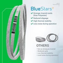 405143 Mower Deck Belt 46" Drive Belt thumbnail 4