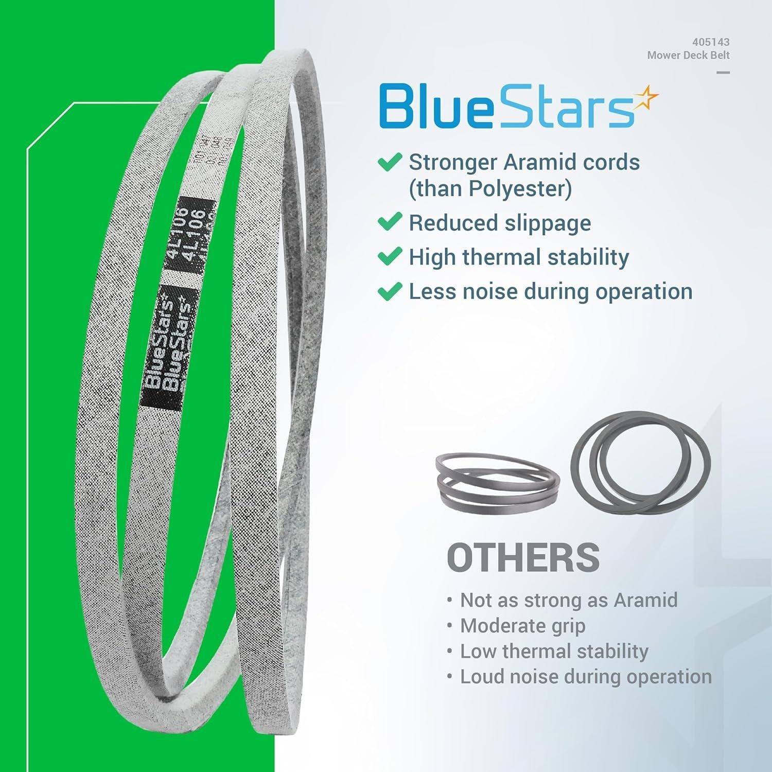 405143 Mower Deck Belt 46" Drive Belt image 4