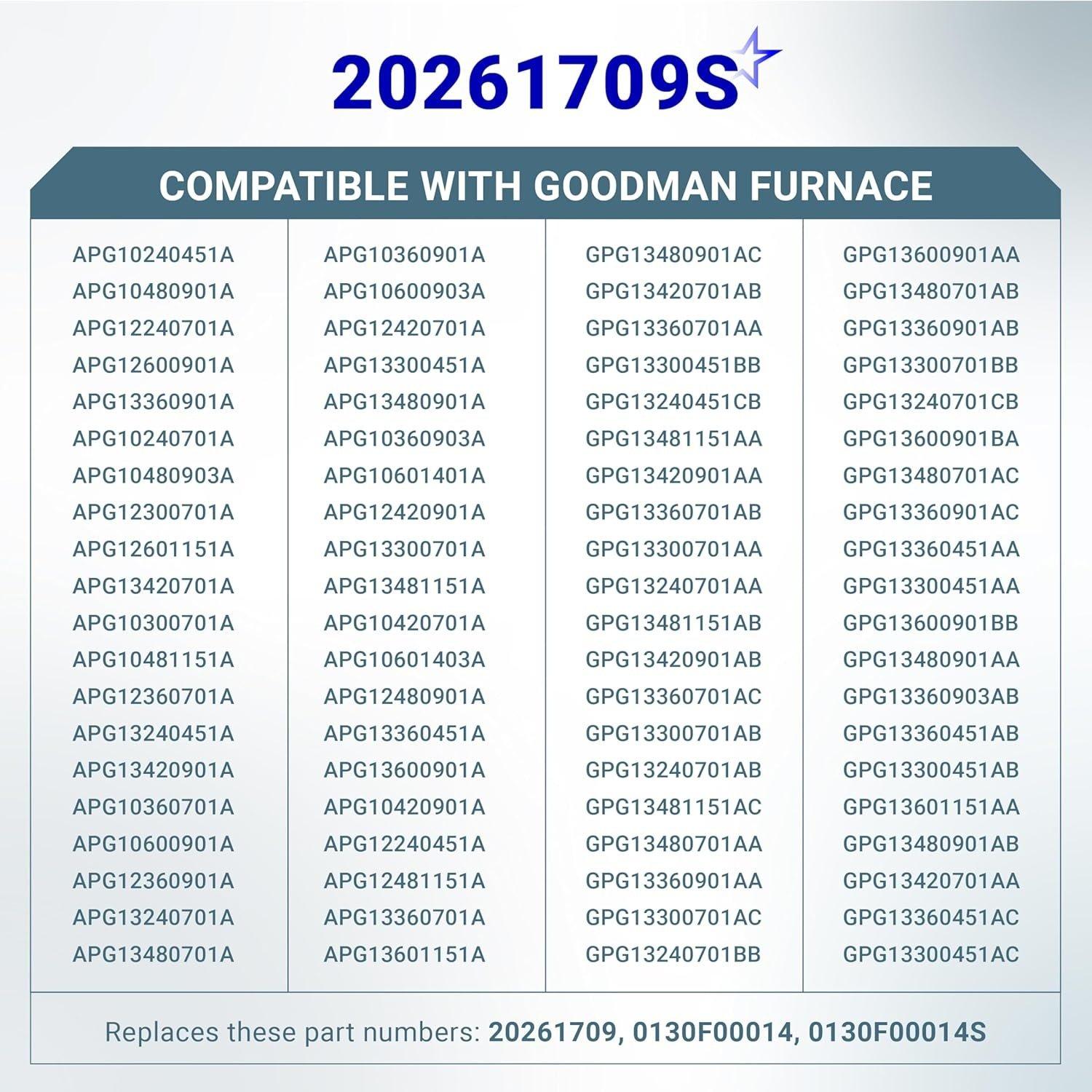 [Lifetime Warranty] 20261709S Furnace Ignitor Hot Surface image 4