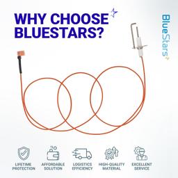 [Lifetime Warranty] 20261709S Furnace Ignitor Hot Surface thumbnail 2