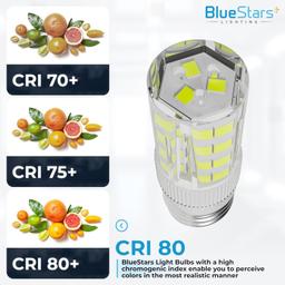 [Lifetime Warranty] 5304517886 KEI D28A LED Refrigerator Light Bulbs E17 Base 3.8W 100-265V 6000K Cool White - Replace KEI D28M KEID28A KEL2811 241552807 297114000 - Pack of 2 thumbnail 1