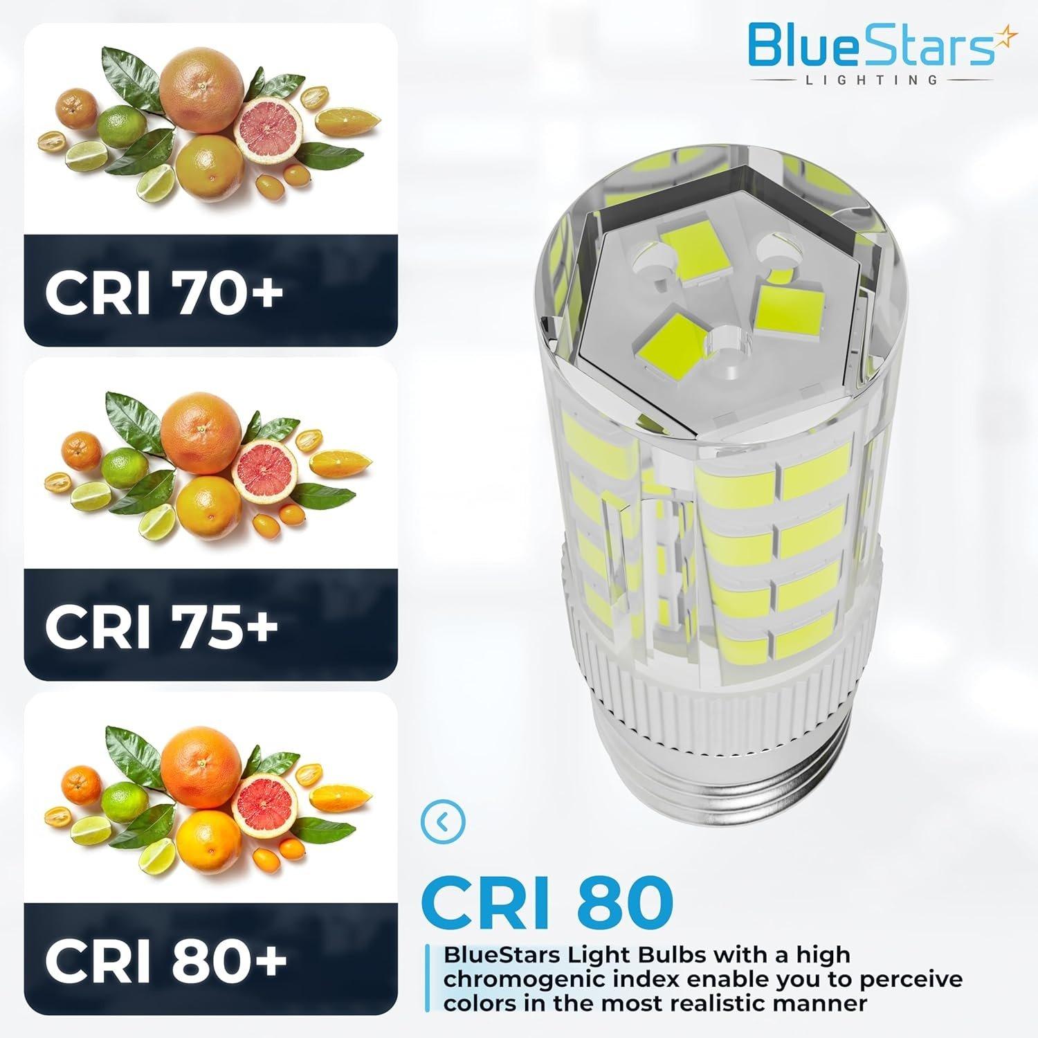 [Lifetime Warranty] 5304517886 KEI D28A LED Refrigerator Light Bulbs E17 Base 3.8W 100-265V 6000K Cool White - Replace KEI D28M KEID28A KEL2811 241552807 297114000 - Pack of 2 image 1