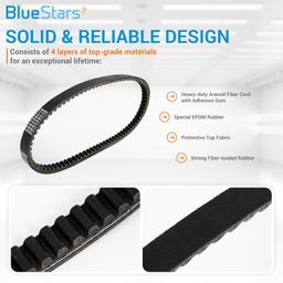 [Lifetime Warranty] 835-20-30 Racing CVT Drive Belt thumbnail 3