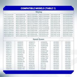 [Lifetime Warranty] 40111201 Dryer Drum Belt - Compatible with Maytag Amana Admiral Whirlpool Speed Queen - Replaces WP40111201 AP6009126 14218936 40051501 R0606549 59174 PS11742271 WP40111201VP thumbnail 1