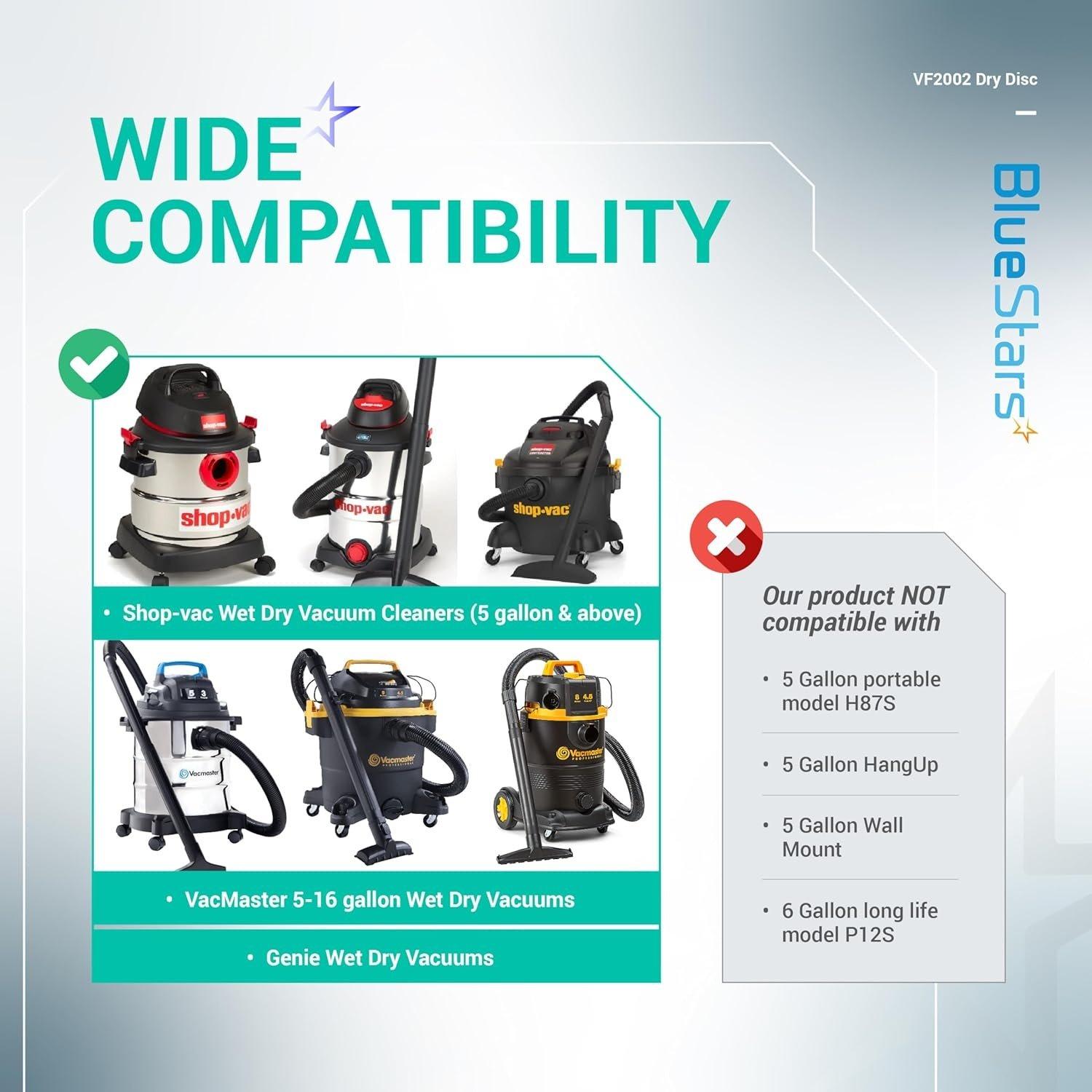 [Lifetime Warranty] VF2002 90107 Wet Dry Disc Vacuum Filters for 5 Gallon and Larger ShopVac Wet Dry Vacuum Cleaners above MACS-200D SS11-450 Vacmaster - Pack of 10 image 4