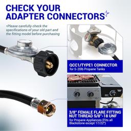 [Lifetime Warranty] Upgraded 8ft Universal Propane Regulator & Hose for Grills & Heaters thumbnail 4