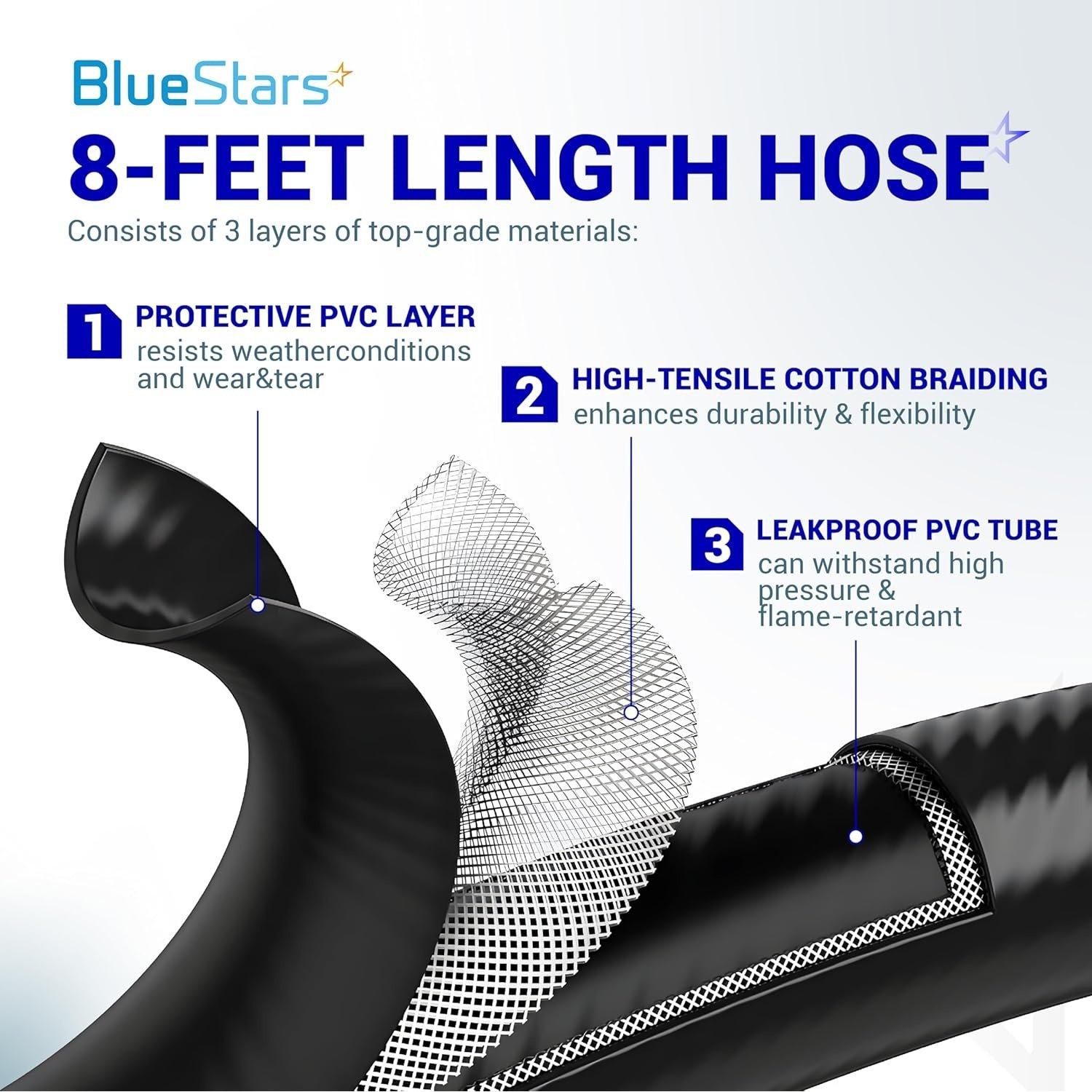 [Lifetime Warranty] Upgraded 8ft Universal Propane Regulator & Hose for Grills & Heaters image 3