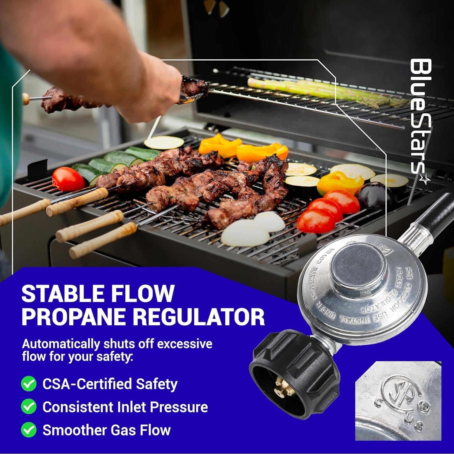 [Lifetime Warranty] Upgraded 8ft Universal Propane Regulator & Hose for Grills & Heaters image 5