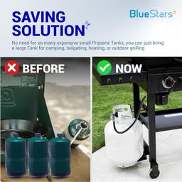 [Lifetime Warranty] Upgraded 8ft Universal Propane Regulator & Hose for Grills & Heaters thumbnail 2