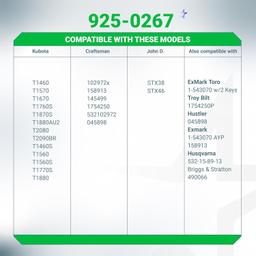 [Lifetime Warranty] 925-0267 STD365402 Ignition Switch thumbnail 8