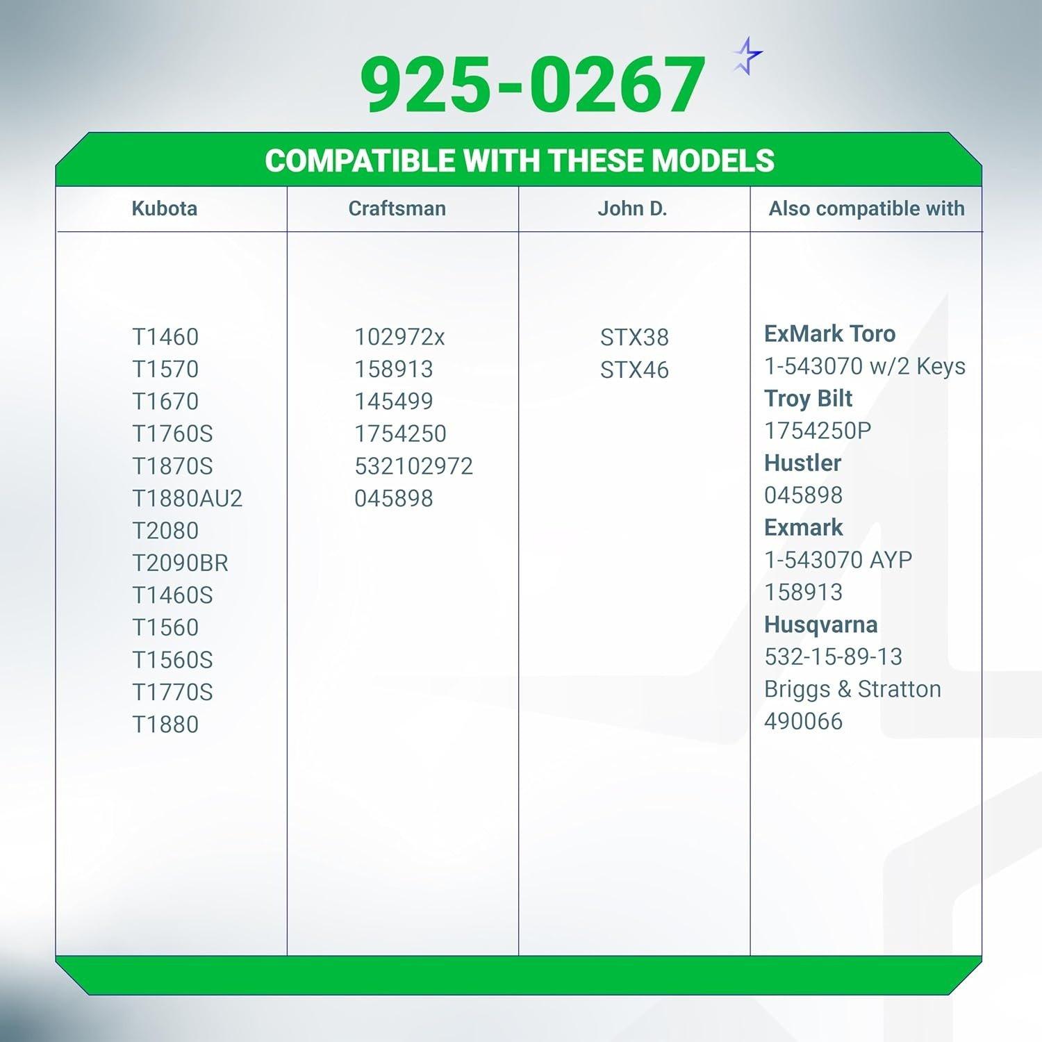 [Lifetime Warranty] 925-0267 STD365402 Ignition Switch image 8