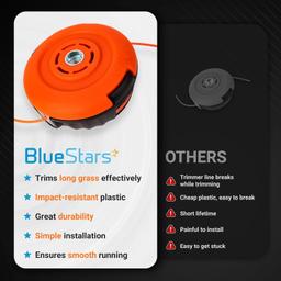 537419214 Bump Feed Trimmer Head P25 thumbnail 2