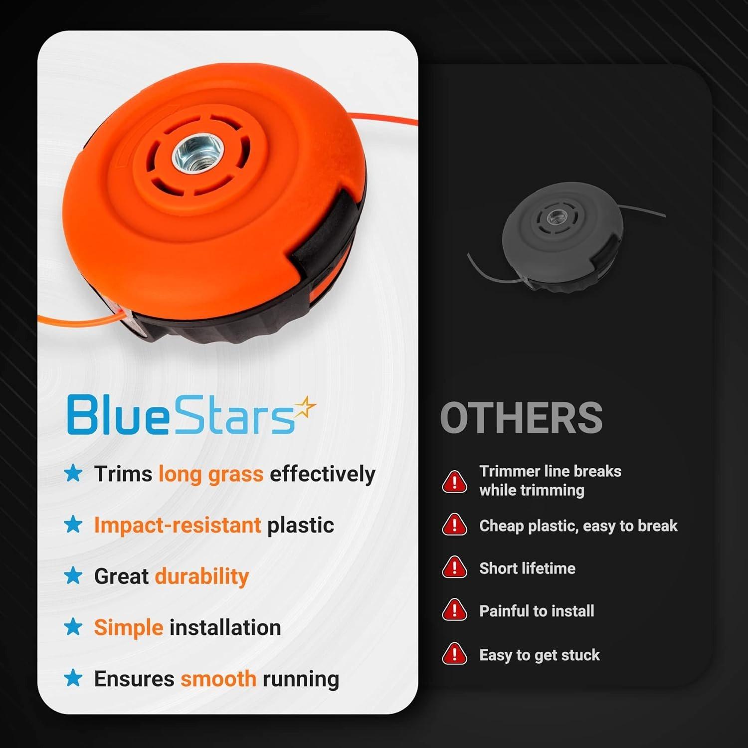 537419214 Bump Feed Trimmer Head P25 image 2