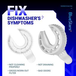 [Lifetime Warranty] 5304506518 154252701 Dishwasher Drain Filter - Compatible with Frigidaire - Replaces 154252702 AP2109132 AP6036337 4456335 PS11770485 419238 AH420500 thumbnail 2