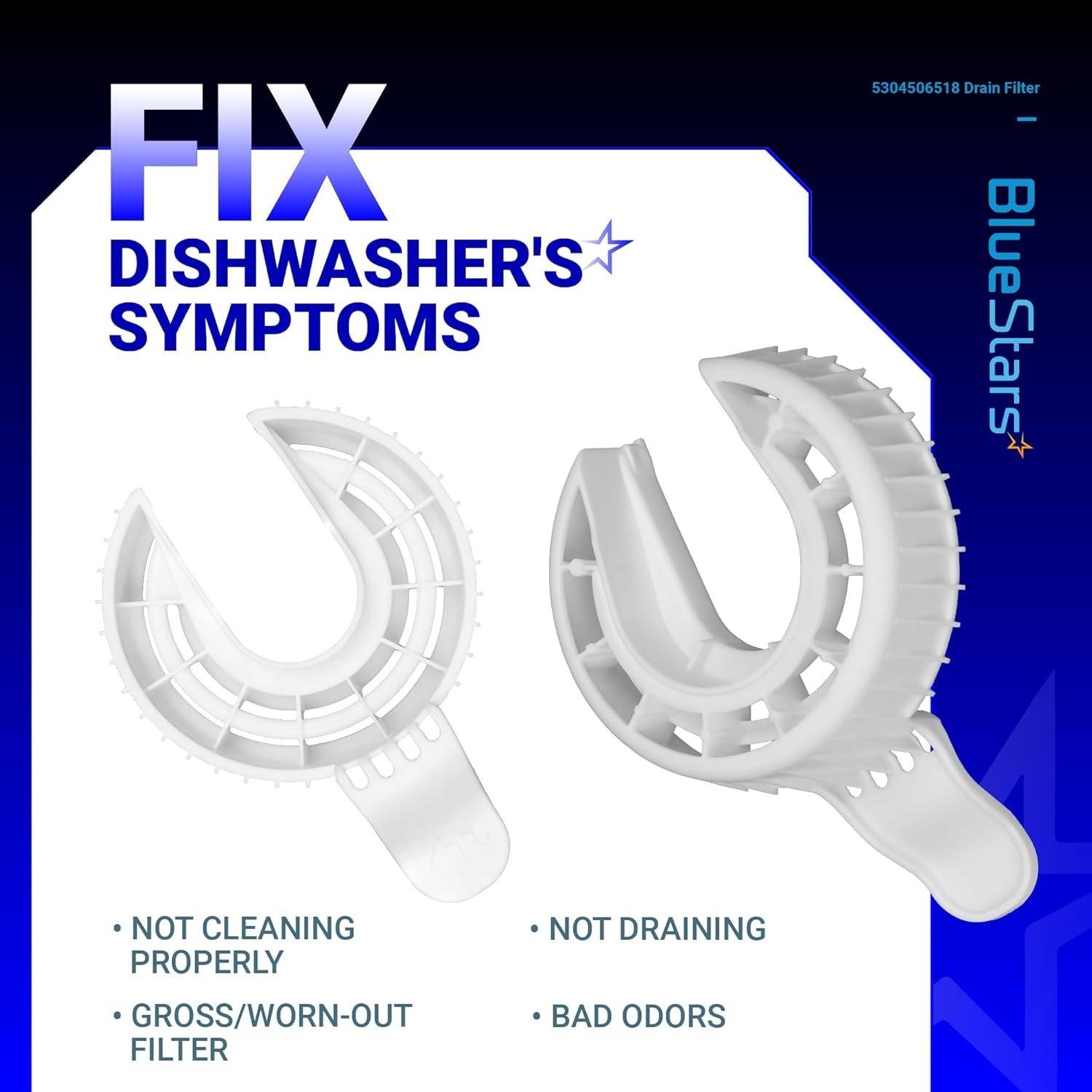 [Lifetime Warranty] 5304506518 154252701 Dishwasher Drain Filter - Compatible with Frigidaire - Replaces 154252702 AP2109132 AP6036337 4456335 PS11770485 419238 AH420500 image 2