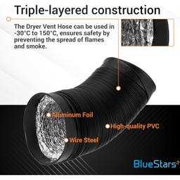4-inch Diameter 16ft Length Hose Dryer Vent Included 2 Clamps for HVAC Ventilation thumbnail 1